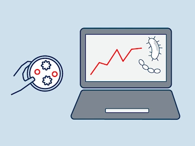 Digital Infectious Disease Preparedness
The development and operation of the national Digital Infectious Disease Preparedness is based on the Danish Microbiology Database (MiBa). The aim of the preparedness is to develop solutions for automatic linking and analysis of data and systems that can be utilised across national surveillance, local infection control, and patient care.
MiBa aims to support broad collaboration within clinical microbiology and infection prevention and jointly develop national standards for data, classifications, and disease case definitions.
In addition, MiBa is an essential part of the COVID-19 surveillance. Read more in this article from 2021 (in Danish).
